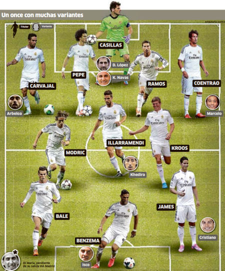 皇马欧冠客战利物浦大名单：阿诺德战旧主，贝林、姆巴佩在列（皇马欧冠客场战利物浦名单出炉：阿诺德对旧主，贝林厄姆与姆巴佩入选）